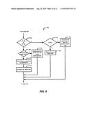 METHOD AND APPARATUS FOR CONVERTING 2D IMAGES TO 3D IMAGES diagram and image