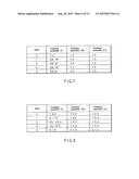 VIDEO ENCODING/DECODING METHOD AND APPARATUS FOR MOTION COMPENSATION     PREDICTION diagram and image