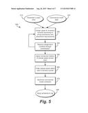 METHOD AND SYSTEM FOR SCHEDULING COMMERCIAL ADVERTISEMENT diagram and image