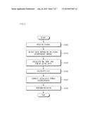 SIGNAL RECEIVING APPARATUS BASED ON FASTER THAN NYQUIST AND SIGNAL     DECODING METHOD THEREOF diagram and image