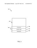 RADIATION EXPOSURE MONITORING DEVICE AND SYSTEM diagram and image