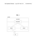 METHOD AND DEVICE FOR ENABLING LIMITED MEASUREMENT IN FREQUENCY DOMAIN IN     WIRELESS COMMUNICATION SYSTEM diagram and image