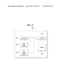 METHOD AND DEVICE FOR ENABLING LIMITED MEASUREMENT IN FREQUENCY DOMAIN IN     WIRELESS COMMUNICATION SYSTEM diagram and image