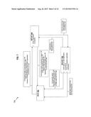 SYSTEMS, METHODS AND APPARATUS FOR SEAMLESS HANDOFF AT THE APPLICATION     LAYER BETWEEN DISPARATE NETWORKS FOR INTERACTIVE APPLICATIONS diagram and image