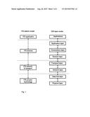 COMMUNICATION SYSTEM FOR VEHICLE-TO-ENVIRONMENT COMMUNICATION diagram and image