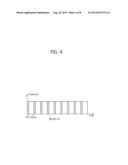 METHOD AND APPARATUS FOR CONFIGURING TIMER IN WIRELESS COMMUNICATION     SYSTEM diagram and image