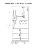 WIRELESS COMMUNICATON DEVICE, WIRELESS COMMUNICATION SYSTEM, WIRELESS     COMMUNICATION METHOD, AND COMPUTER-READABLE MEDIUM FOR TRANSMISSION OF     REFERENCE SIGNALS diagram and image