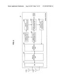 WIRELESS COMMUNICATON DEVICE, WIRELESS COMMUNICATION SYSTEM, WIRELESS     COMMUNICATION METHOD, AND COMPUTER-READABLE MEDIUM FOR TRANSMISSION OF     REFERENCE SIGNALS diagram and image