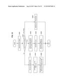 WIRELESS COMMUNICATON DEVICE, WIRELESS COMMUNICATION SYSTEM, WIRELESS     COMMUNICATION METHOD, AND COMPUTER-READABLE MEDIUM FOR TRANSMISSION OF     REFERENCE SIGNALS diagram and image