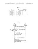 METHOD AND APPARATUS FOR BUFFER STATUS REPORT IN MOBILE COMMUNICATION     SYSTEM diagram and image