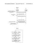 METHOD AND APPARATUS FOR BUFFER STATUS REPORT IN MOBILE COMMUNICATION     SYSTEM diagram and image