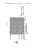 METHOD AND APPARATUS FOR CONFIGURING CONTROL CHANNEL RESOURCES IN     COMMUNICATION SYSTEM diagram and image