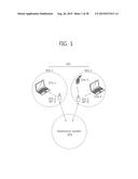 METHOD AND APPARATUS FOR TRANSMITTING CONTROL INFORMATION IN WLAN SYSTEM diagram and image