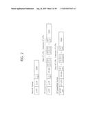 METHOD AND APPARATUS FOR TRANSMITTING CONTROL INFORMATION IN WLAN SYSTEM diagram and image