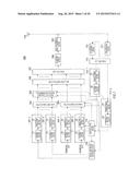 INTEGRATED CIRCUIT FOR CONTROLLING A PROCESS AND INTEGRATED CIRCUIT     COMPRISING CIRCUITRY diagram and image