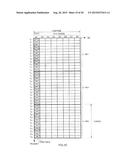 INTEGRATED CIRCUIT FOR CONTROLLING A PROCESS AND INTEGRATED CIRCUIT     COMPRISING CIRCUITRY diagram and image