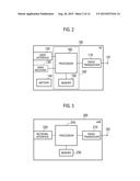 COMMUNICATION CONTROL METHOD, BASE STATION, USER TERMINAL, PROCESSOR, AND     STORAGE MEDIUM diagram and image