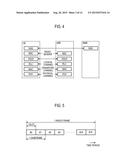 COMMUNICATION CONTROL METHOD, BASE STATION, USER TERMINAL, PROCESSOR, AND     STORAGE MEDIUM diagram and image