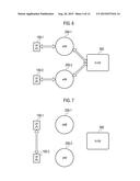 COMMUNICATION CONTROL METHOD, BASE STATION, USER TERMINAL, PROCESSOR, AND     STORAGE MEDIUM diagram and image