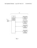 SELECTIVELY COMBINING UPLINK SIGNALS IN DISTRIBUTED ANTENNA SYSTEMS diagram and image