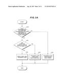 RADIO COMMUNICATION SYSTEM, MOBILE STATION APPARATUS, RADIO COMMUNICATION     METHOD AND INTEGRATED CIRCUIT diagram and image