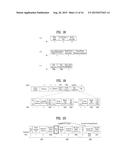 METHOD AND DEVICE FOR PERFORMING CHANNEL ACCESS IN WLAN SYSTEM diagram and image