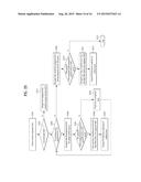 METHOD AND DEVICE FOR PERFORMING CHANNEL ACCESS IN WLAN SYSTEM diagram and image