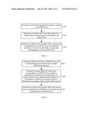 METHOD AND APPARATUS FOR DETERMINING CONTROL CHANNEL SEARCH SPACE diagram and image