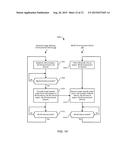 METHOD AND APPARATUS FOR FACILITATING THE COEXISTENCE OF WIRELESS     COMMUNICATIONS OF DIFFERENT WIRELESS COMMUNICATION TECHNOLOGIES diagram and image