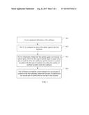 INFORMATION TRANSMISSION METHOD, USER EQUIPMENT, AND BASE STATION diagram and image