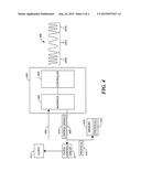 Apparatus and Method For Changing Frequency Deviation diagram and image