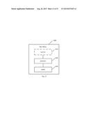 DATA TRANSMISSION METHOD, BASE STATION AND USER EQUIPMENT diagram and image