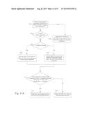 Method and Apparatus for Transmitter Optimization Based on Allocated     Transmission Band diagram and image