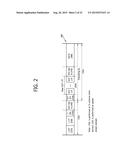 METHOD AND APPARATUS FOR COMMUNICATION IN A WIRELESS LAN SYSTEM diagram and image