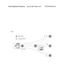 WIRELESS MESH NETWORK SCHEDULING METHOD BASED ON BIO-INSPIRED ALGORITHM     AND SYSTEM THEREFOR diagram and image