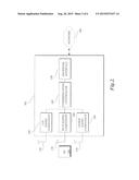 APPARATUS FOR AN ENHANCED NODE B FOR INTER-CELL INTERFERENCE COORDINATION     IN WIRELESS NETWORKS diagram and image