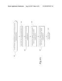 APPARATUS FOR AN ENHANCED NODE B FOR INTER-CELL INTERFERENCE COORDINATION     IN WIRELESS NETWORKS diagram and image