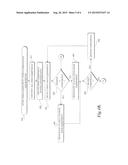 APPARATUS FOR AN ENHANCED NODE B FOR INTER-CELL INTERFERENCE COORDINATION     IN WIRELESS NETWORKS diagram and image