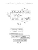 WIRELESS COMMUNICATION APPARATUS AND WIRELESS COMMUNICATION METHOD diagram and image