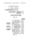 WIRELESS COMMUNICATION APPARATUS AND WIRELESS COMMUNICATION METHOD diagram and image