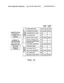 WIRELESS COMMUNICATION APPARATUS AND WIRELESS COMMUNICATION METHOD diagram and image