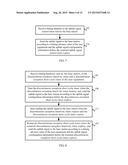 Method for Controlling Uplink Signal Transmission and Apparatus Thereof diagram and image