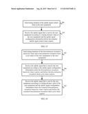 Method for Controlling Uplink Signal Transmission and Apparatus Thereof diagram and image