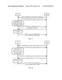 Method for Controlling Uplink Signal Transmission and Apparatus Thereof diagram and image