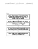 METHOD FOR UPLINK PACKET SCHEDULING AND DEVICE THEREOF diagram and image