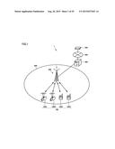 WIRELESS COMMUNICATION SYSTEM diagram and image