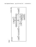 WIRELESS COMMUNICATION SYSTEM diagram and image