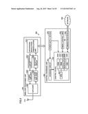 WIRELESS COMMUNICATION SYSTEM diagram and image