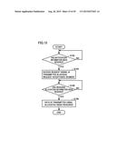 WIRELESS COMMUNICATION SYSTEM diagram and image