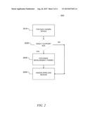 ENHANCED CHANNEL ACCESS MECHANISM FOR IMPROVING PERFORMANCE IN DENSE WIFI     ENVIRONMENTS diagram and image